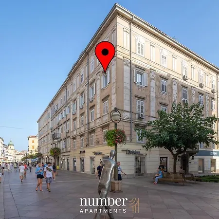 Upper Premium * Rijeka