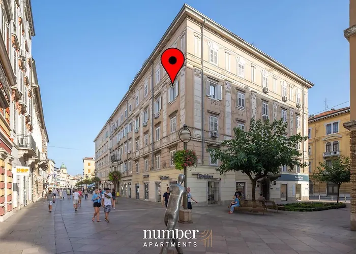 Upper Premium * Rijeka